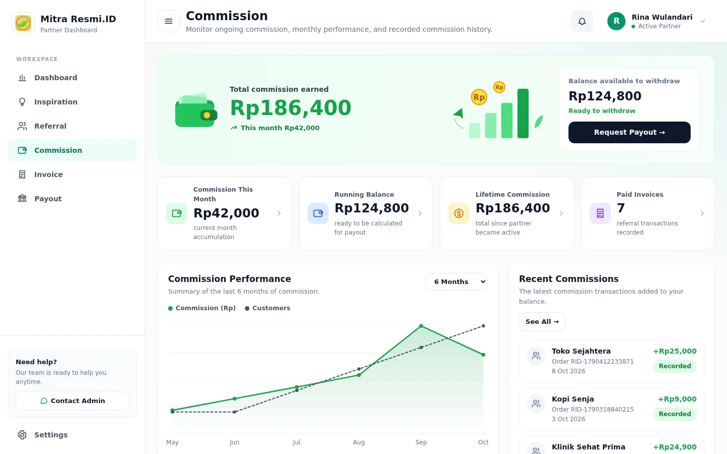 Screenshot of Commission — Commission summary