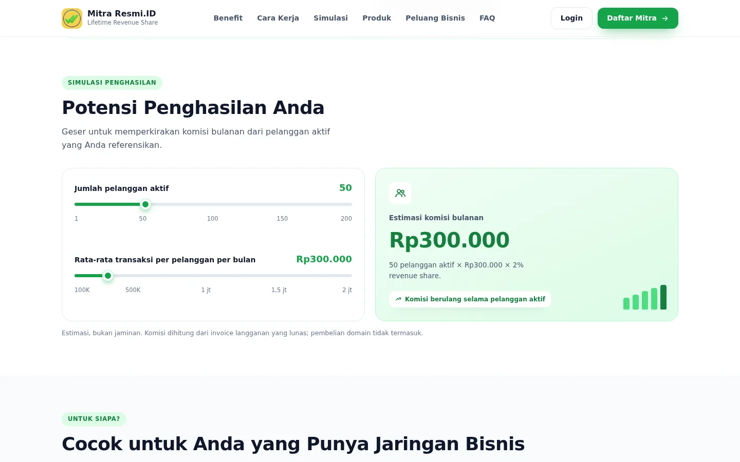 Tangkapan layar halaman Mengenal Program Mitra