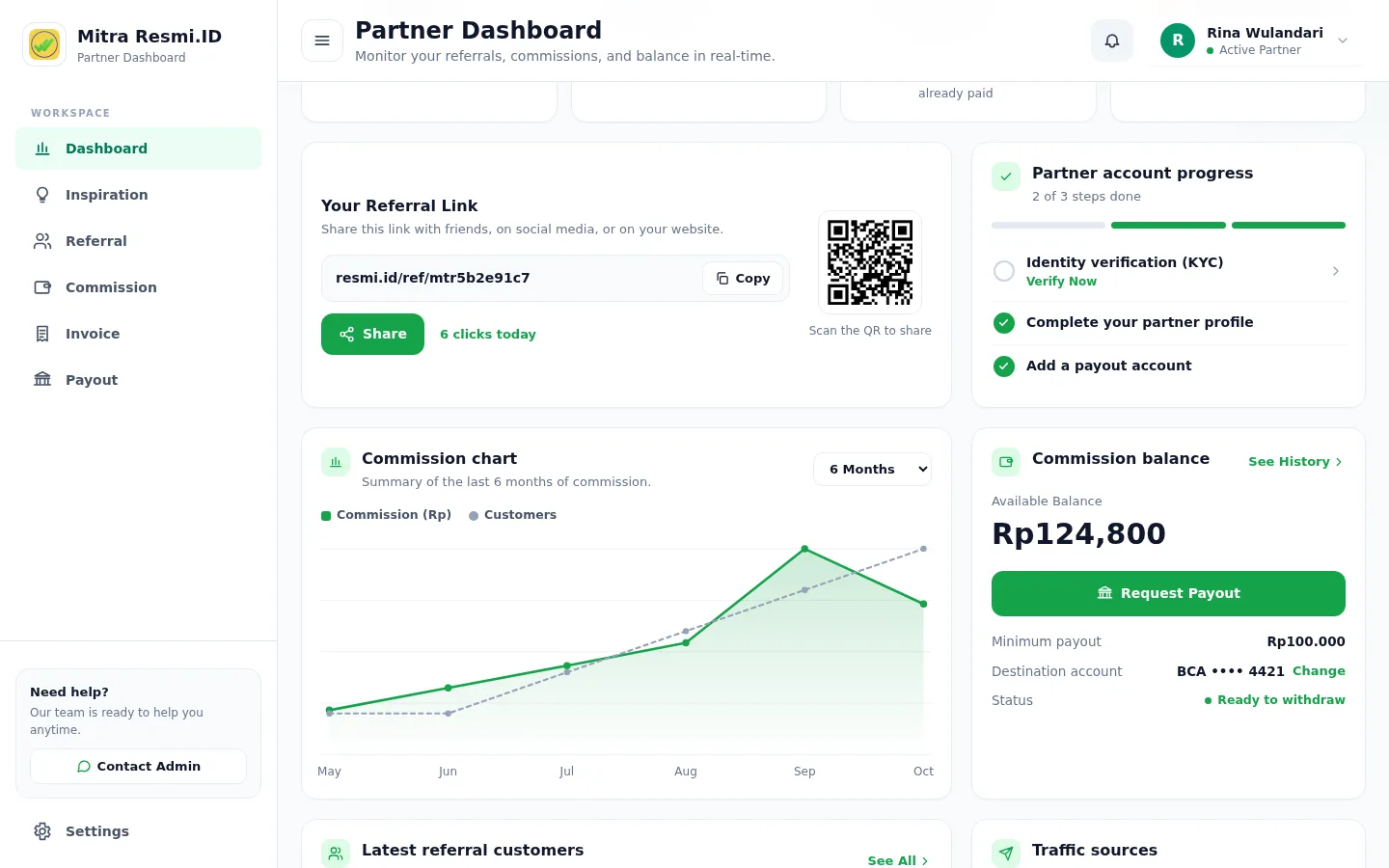 Screenshot of Completing Your Partner Account